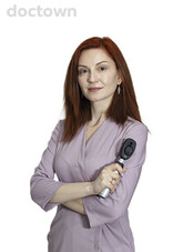 Козаченко Вероника Александровна