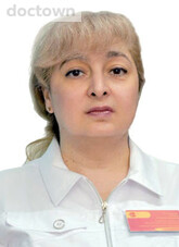 Галицкая Галина Александровна