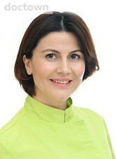 Ахмедова Шани Вагифовна