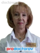 Деревянкина Ирина Владимировна