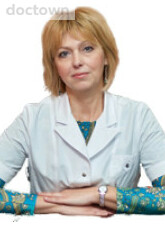 Ермашова Светлана Владимировна