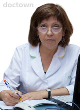 Бойко Наталья Владимировна