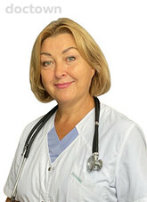 Полонская Алла Алексеевна