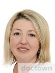 Жилина Ирина Владимировна