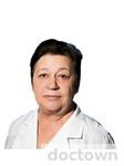 Жуйкова Наталья Ивановна