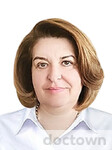 Пицура Наталья Ивановна