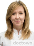 Кит Марина Михайловна