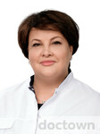 Малютина Инна Сергеевна