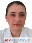Мангушева Татьяна Михайловна