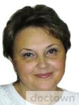 Колтунова Ирина Юрьевна